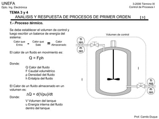 UNEFA
Dpto. Ing. Electrónica
3-2006 Término IX
Control de Procesos I
Prof. Camilo Duque
TEMA 3 y 4
ANALISIS Y RESPUESTA DE PROCESOS DE PRIMER ORDEN [ 3 ]
1.- Proceso térmico.
TI
102
TI
101
FI
101
FI
101
Se debe establecer el volumen de control y
luego escribir un balance de energía del
sistema:
El calor de un fluido en movimiento es:
Donde:
Q Calor del fluido
F Caudal volumétrico
ρ Densidad del fluido
h Entalpía del fluido
El Calor de un fluido almacenado en un
volumen es:
Donde:
V Volumen del tanque
u Energía interna del fluido
dentro del tanque
Volumen de control
Calor que
Entra
Calor que
Sale
Calor
Almacenado- =
Q = Fρh
∆Q = d(Vρu)/dt
 