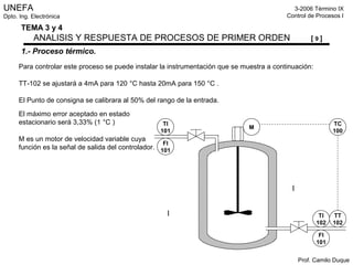 UNEFA
Dpto. Ing. Electrónica
3-2006 Término IX
Control de Procesos I
Prof. Camilo Duque
TEMA 3 y 4
ANALISIS Y RESPUESTA DE PROCESOS DE PRIMER ORDEN [ 9 ]
1.- Proceso térmico.
Para controlar este proceso se puede instalar la instrumentación que se muestra a continuación:
TT-102 se ajustará a 4mA para 120 °C hasta 20mA para 150 °C .
El Punto de consigna se calibrara al 50% del rango de la entrada.
TI
102
TI
101
FI
101
FI
101
TC
100
TT
102
M
El máximo error aceptado en estado
estacionario será 3,33% (1 °C )
M es un motor de velocidad variable cuya
función es la señal de salida del controlador.
 