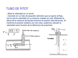 TUBO DE PITOT
- Mide la velocidad en un punto.
- Consiste en un tubo de pequeño diámetro que se opone al flujo,
con lo que la velocidad en su extremo mojado es nula. Midiendo la
altura de la columna de líquido tenemos la presión total del punto. Si
medimos la presión estática con otro tubo, podemos calcular la
velocidad como función de la diferencia de presiones
 