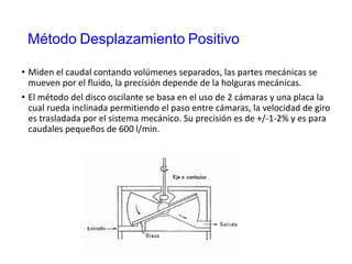 Método Desplazamiento Positivo
• Miden el caudal contando volúmenes separados, las partes mecánicas se
mueven por el fluido, la precisión depende de la holguras mecánicas.
• El método del disco oscilante se basa en el uso de 2 cámaras y una placa la
cual rueda inclinada permitiendo el paso entre cámaras, la velocidad de giro
es trasladada por el sistema mecánico. Su precisión es de +/-1-2% y es para
caudales pequeños de 600 l/min.
 