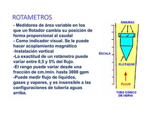 ROTAMETROS
- Medidores de área variable en los
que un flotador cambia su posición de
forma proporcional al caudal
- Como indicador visual. Se le puede
hacer acoplamiento magnético
-Instalación vertical
-La exactitud de un rotámetro puede
variar entre 0,5 y 5% del flujo.
-El rango puede variar desde una
fracción de cm./min. hasta 3000 gpm
-Puede medir flujo de líquidos,
gases y vapores, y es insensible a las
configuraciones de tubería aguas
arriba.
 