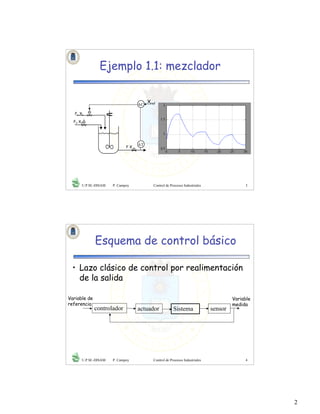 Introducción al Control de procesos industriales, impartido por la ...