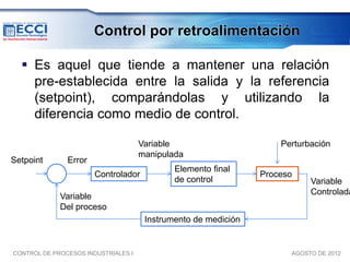 Control por retroalimentación

   Es aquel que tiende a mantener una relación
    pre-establecida entre la salida y la referencia
    (setpoint), comparándolas y utilizando la
    diferencia como medio de control.

                                     Variable                       Perturbación
                                     manipulada
Setpoint       Error
                                             Elemento final
                       Controlador                              Proceso
                                             de control                    Variable
                                                                           Controlada
             Variable
             Del proceso
                                      Instrumento de medición


CONTROL DE PROCESOS INDUSTRIALES I                                    AGOSTO DE 2012
 