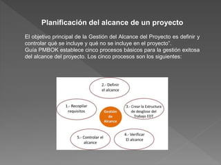 Planificación del alcance de un proyecto
El objetivo principal de la Gestión del Alcance del Proyecto es definir y
controlar qué se incluye y qué no se incluye en el proyecto”.
Guía PMBOK establece cinco procesos básicos para la gestión exitosa
del alcance del proyecto. Los cinco procesos son los siguientes:
 