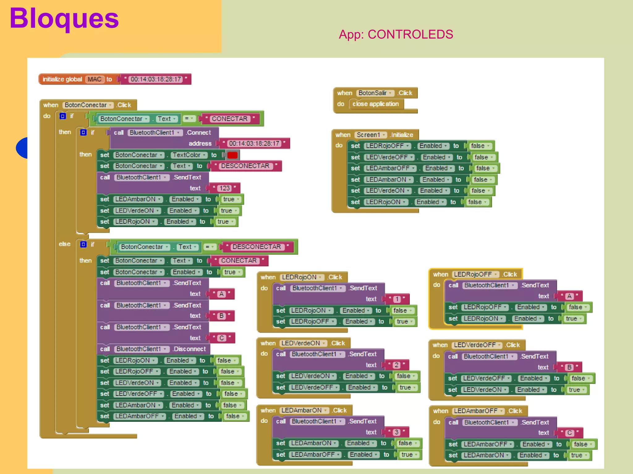 Bloques App: CONTROLEDS
 