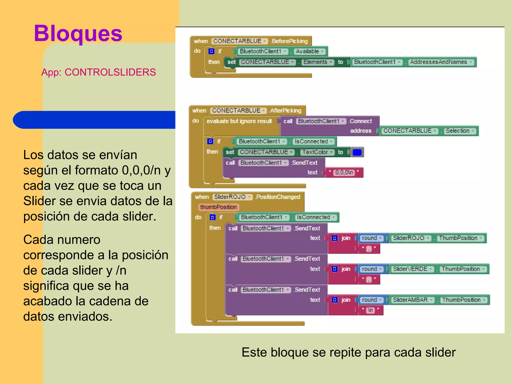 Bloques
Este bloque se repite para cada slider
Los datos se envían
según el formato 0,0,0/n y
cada vez que se toca un
Slider se envia datos de la
posición de cada slider.
Cada numero
corresponde a la posición
de cada slider y /n
significa que se ha
acabado la cadena de
datos enviados.
App: CONTROLSLIDERS
 