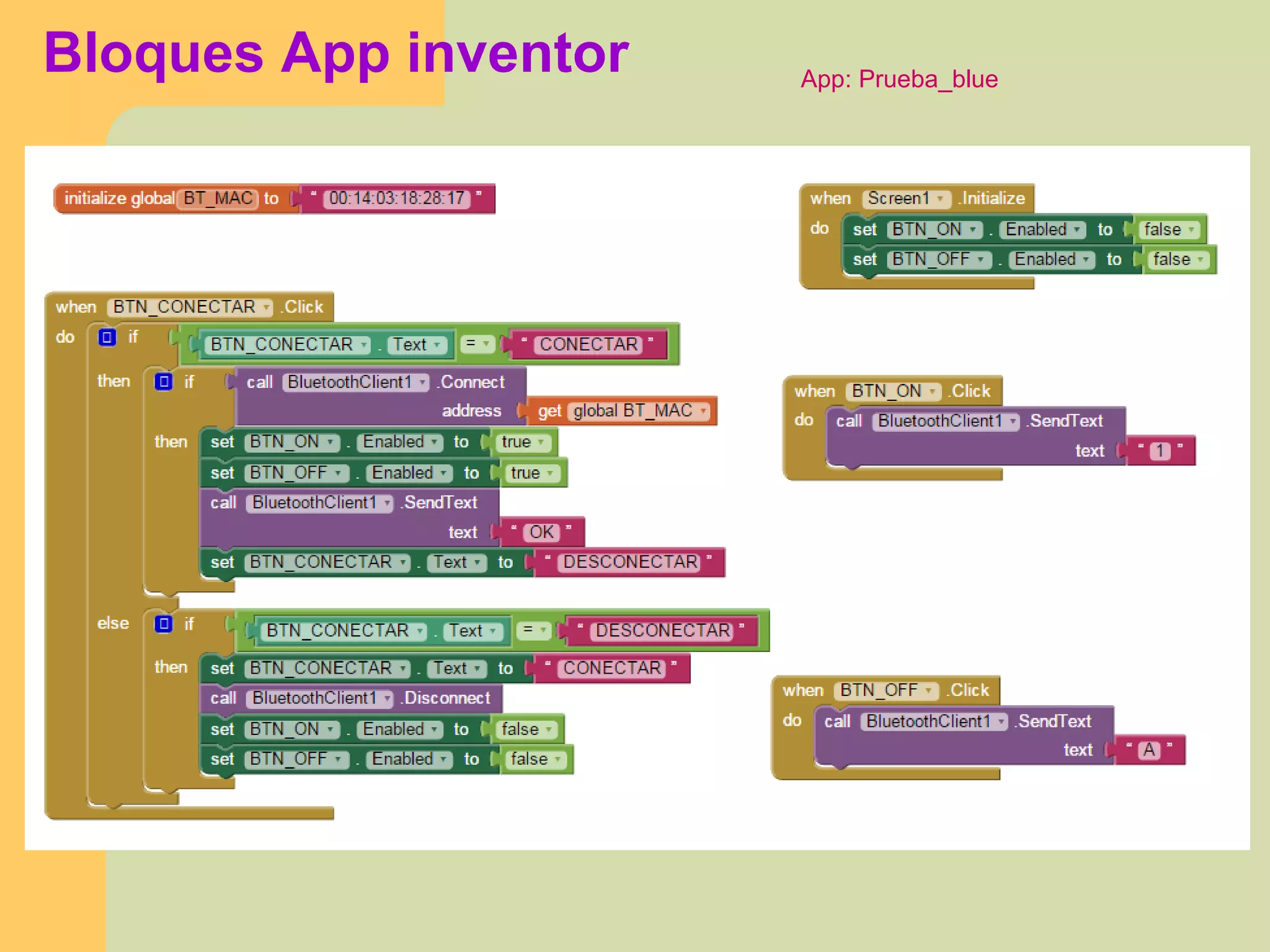 Bloques App inventor App: Prueba_blue
 