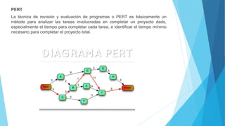 PERT
La técnica de revisión y evaluación de programas o PERT es básicamente un
método para analizar las tareas involucradas en completar un proyecto dado,
especialmente el tiempo para completar cada tarea, e identificar el tiempo mínimo
necesario para completar el proyecto total.
 