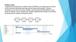 Cadena crítica
La gestión de proyectos por cadena crítica (CCPM) es un método que se enfoca
en los recursos requeridos para ejecutar las tareas del proyecto. Tiende a
mantener el uso de los recursos nivelado, pero les pide más flexibilidad en sus
horas de trabajo y de ser capaces de cambiar rápidamente de tarea o de cadena
de tarea para no retrasar el proyecto entero.
 
