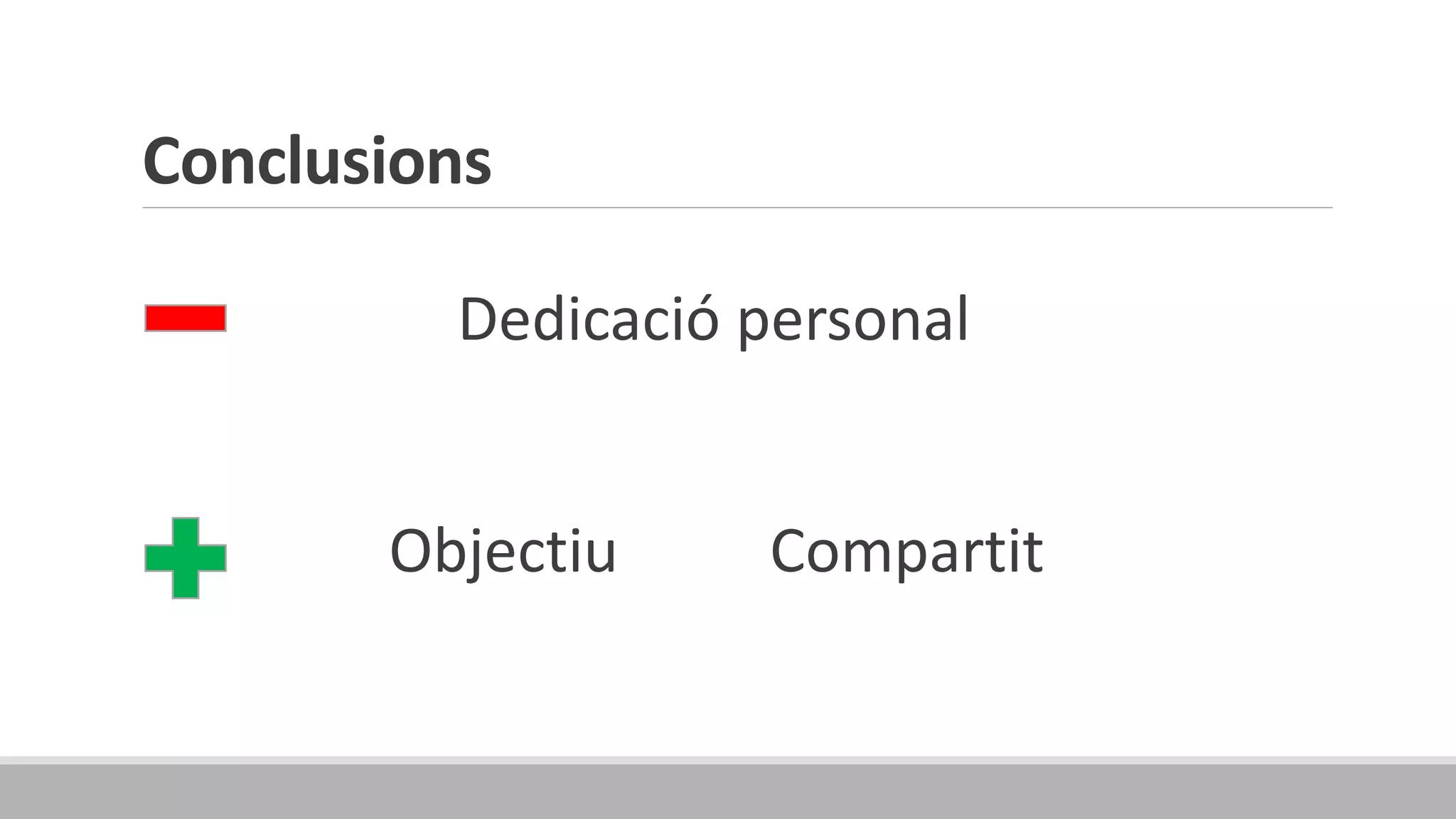 Conclusions
Dedicació personal
Objectiu Compartit
 