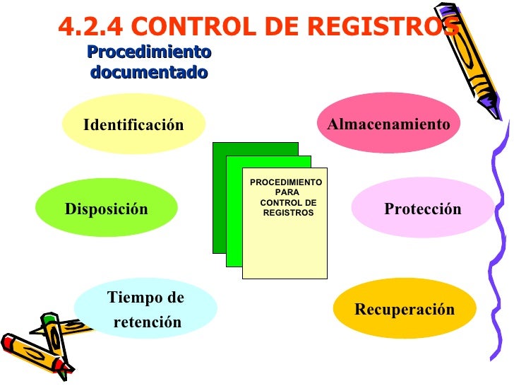 download water reuse issues