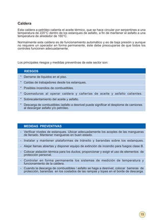Caldera
Esta caldera a petróleo calienta el aceite térmico, que se hace circular por serpentines a una
temperatura de 220°C dentro de los estanques de asfalto, a fin de mantener el asfalto a una
temperatura de alrededor de 160°C.

Normalmente esta caldera es de funcionamiento automático y es de baja presión y aunque
no requiere un operador en forma permanente, éste debe preocuparse de que todos los
controles funcionen adecuadamente.



Los principales riesgos y medidas preventivas de este sector son:

    RIESGOS
 * Derrame de líquidos en el piso.
 * Caídas de trabajadores desde los estanques.
 * Posibles incendios de combustibles.
 * Quemaduras al operar caldera y cañerías de aceite y asfalto calientes.
 * Sobrecalentamiento del aceite y asfalto.
 * Descarga de combustibles /asfalto a desnivel puede significar el desplome de camiones
   al descargar asfalto y/o petróleo.




    MEDIDAS PREVENTIVAS
 - Verificar niveles de estanques. Ubicar adecuadamente los acoples de las mangueras
   de llenado. Mantener mangueras en buen estado.
 - Instalar y mantener plataformas de tránsito y barandas sobre los estanques.
 - Alejar llamas abiertas y disponer equipo de extinción de incendio para fuegos clase B.
 - Colocar aislación térmica para los ductos; proporcionar y exigir el uso de elementos de
   protección personal.
 - Controlar en forma permanente los sistemas de medición de temperatura y
   funcionamiento de la caldera.
 - Cuando la descarga de combustibles / asfalto se haga a desnivel, colocar barreras de
   protección, barandas en los costados de las rampas y topes en el borde de descarga.




                                                                                          15
 