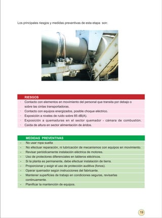 Los principales riesgos y medidas preventivas de esta etapa son:




     RIESGOS
 ·   Contacto con elementos en movimiento del personal que transita por debajo o
     sobre las cintas transportadoras.
 ·   Contacto con equipos energizados, posible choque eléctrico.
 ·   Exposición a niveles de ruido sobre 85 dB(A).
 ·   Exposición a quemaduras en el sector quemador - cámara de combustión.
 ·   Caída de altura en sector alimentación de áridos.



     MEDIDAS PREVENTIVAS
 -   No usar ropa suelta
 -   No efectuar reparación, ni lubricación de mecanismos con equipos en movimiento.
 -   Revisar periódicamente instalación eléctrica de motores.
 -   Uso de protectores diferenciales en tableros eléctricos.
 -   Si la planta es permanente, debe efectuar instalación de tierra.
 -   Proporcionar y exigir el uso de protección auditiva (fonos).
 -   Operar quemador según instrucciones del fabricante.
 -   Mantener superficies de trabajo en condiciones seguras, revisarlas
     continuamente.
 -   Planificar la mantención de equipos.




                                                                                   19
 
