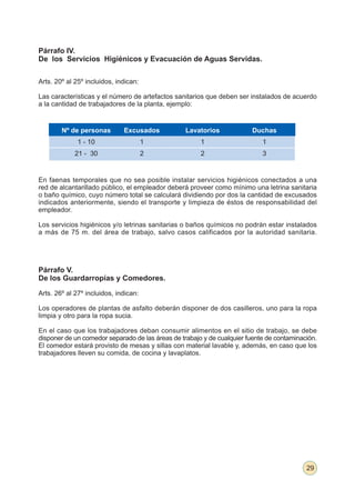 Párrafo IV.
De los Servicios Higiénicos y Evacuación de Aguas Servidas.


Arts. 20º al 25º incluidos, indican:

Las características y el número de artefactos sanitarios que deben ser instalados de acuerdo
a la cantidad de trabajadores de la planta, ejemplo:


        Nº de personas        Excusados           Lavatorios            Duchas
              1 - 10                   1               1                    1
             21 - 30                   2               2                    3


En faenas temporales que no sea posible instalar servicios higiénicos conectados a una
red de alcantarillado público, el empleador deberá proveer como mínimo una letrina sanitaria
o baño químico, cuyo número total se calculará dividiendo por dos la cantidad de excusados
indicados anteriormente, siendo el transporte y limpieza de éstos de responsabilidad del
empleador.

Los servicios higiénicos y/o letrinas sanitarias o baños químicos no podrán estar instalados
a más de 75 m. del área de trabajo, salvo casos calificados por la autoridad sanitaria.




Párrafo V.
De los Guardarropías y Comedores.

Arts. 26º al 27º incluidos, indican:

Los operadores de plantas de asfalto deberán disponer de dos casilleros, uno para la ropa
limpia y otro para la ropa sucia.

En el caso que los trabajadores deban consumir alimentos en el sitio de trabajo, se debe
disponer de un comedor separado de las áreas de trabajo y de cualquier fuente de contaminación.
El comedor estará provisto de mesas y sillas con material lavable y, además, en caso que los
trabajadores lleven su comida, de cocina y lavaplatos.




                                                                                           29
 