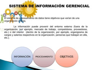 SISTEMA DE INFORMACIÓN GERENCIAL
El sistema de procesamiento de datos tiene objetivos que varían de una
organización a otras.
La información puede provenir del entorno externo (fuera de la
organización, por ejemplo, mercado de trabajo, competidores, proveedores,
etc.) o del interior (dentro de la organización, por ejemplo, organigrama de
cargos y salarios respectivos en la organización, personas que trabajan en ella,
etc.).
INFORMACIÓN PROCESAMIENTO OBJETIVOS
 