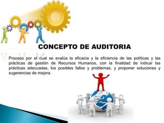CONCEPTO DE AUDITORIA
Proceso por el cual se evalúa la eficacia y la eficiencia de las políticas y las
prácticas de gestión de Recursos Humanos, con la finalidad de indicar las
prácticas adecuadas, los posibles fallos y problemas, y proponer soluciones y
sugerencias de mejora.
 