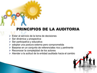 PRINCIPIOS DE LA AUDITORIA
 Estar al servicio de la toma de decisiones
 Ser dinámica y prospectiva
 Ser participativa y educativa
 adoptar una postura externa pero comprometida
 Basarse en un conjunto de referenciales rico y pertinente
 Reconocer la complejidad de los actores
 Atender a la actitud de la entidad auditada hacia el cambio
 