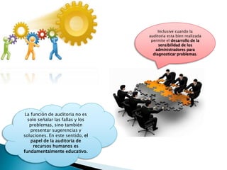 La función de auditoria no es
solo señalar las fallas y los
problemas, sino también
presentar sugerencias y
soluciones. En este sentido, el
papel de la auditoria de
recursos humanos es
fundamentalmente educativo.
Inclusive cuando la
auditoria esta bien realizada
permite el desarrollo de la
sensibilidad de los
administradores para
diagnosticar problemas.
 