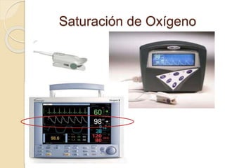 Saturación de Oxígeno
 