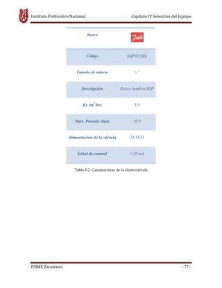 Instituto Politécnico Nacional Capitulo IV Selección del Equipo
ESIME Zacatenco - 77 -
Marca
Código 0HPV05B0
Tamaño de tubería ½”
Descripción Rosca hembra BSP
Kv (m3
/hr) 3.0
Max. Presión (bar) 10.0
Alimentación de la válvula 24 VCD
Señal de control 4-20 mA
Tabla 4.2 Características de la electroválvula
 