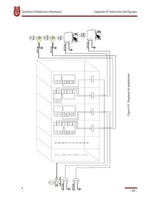 Instituto Politécnico Nacional Capitulo IV Selección del Equipo
ESIME Zacatenco - 89 -
Figura4.8Diagramadearquitectura
 