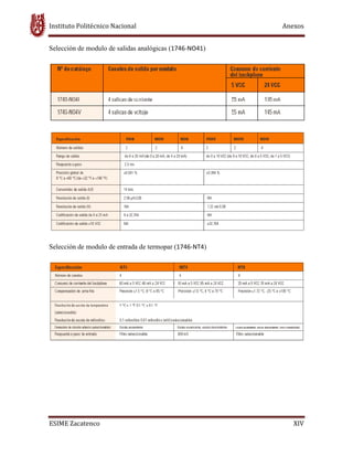 Instituto Politécnico Nacional Anexos
ESIME Zacatenco XIV
Selección de modulo de salidas analógicas (1746-NO41)
Selección de modulo de entrada de termopar (1746-NT4)
 