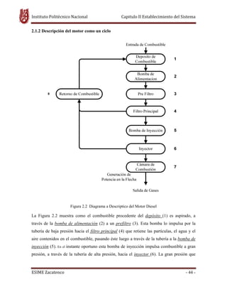 Instituto Politécnico Nacional Capitulo II Establecimiento del Sistema
ESIME Zacatenco - 44 -
2.1.2 Descripción del motor como un ciclo
Figura 2.2 Diagrama a Descriptico del Motor Diesel
La Figura 2.2 muestra como el combustible procedente del depósito (1) es aspirado, a
través de la bomba de alimentación (2) a un prefiltro (3). Esta bomba lo impulsa por la
tubería de baja presión hacia el filtro principal (4) que retiene las partículas, el agua y el
aire contenidos en el combustible, pasando éste luego a través de la tubería a la bomba de
inyección (5). En el instante oportuno esta bomba de inyección impulsa combustible a gran
presión, a través de la tubería de alta presión, hacia el inyector (6). La gran presión que
 