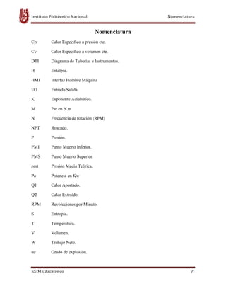 Instituto Politécnico Nacional Nomenclatura
ESIME Zacatenco VI
Nomenclatura
Cp Calor Especifico a presión cte.
Cv Calor Especifico a volumen cte.
DTI Diagrama de Tuberías e Instrumentos.
H Entalpia.
HMI Interfaz Hombre Máquina
I/O Entrada/Salida.
K Exponente Adiabático.
M Par en N.m
N Frecuencia de rotación (RPM)
NPT Roscado.
P Presión.
PMI Punto Muerto Inferior.
PMS Punto Muerto Superior.
pmt Presión Media Teórica.
Po Potencia en Kw
Q1 Calor Aportado.
Q2 Calor Extraído.
RPM Revoluciones por Minuto.
S Entropía.
T Temperatura.
V Volumen.
W Trabajo Neto.
αe Grado de explosión.
 