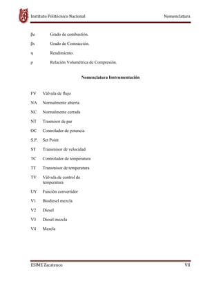 Instituto Politécnico Nacional Nomenclatura
ESIME Zacatenco VII
Nomenclatura Instrumentación
FV Válvula de flujo
NA Normalmente abierta
NC Normalmente cerrada
NT Trasmisor de par
OC Controlador de potencia
S.P. Set Point
ST Transmisor de velocidad
TC Controlador de temperatura
TT Transmisor de temperatura
TV Válvula de control de
temperatura
UY Función convertidor
V1 Biodiesel mezcla
V2 Diesel
V3 Diesel mezcla
V4 Mezcla
βe Grado de combustión.
βs Grado de Contracción.
η Rendimiento.
ρ Relación Volumétrica de Compresión.
 
