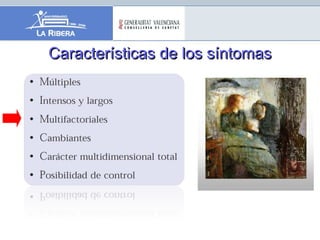 Características de los síntomasCaracterísticas de los síntomas
 