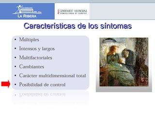 Características de los síntomasCaracterísticas de los síntomas
 