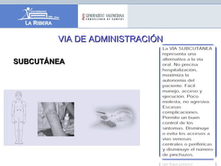 VIA DE ADMINISTRACIÓNVIA DE ADMINISTRACIÓN
SUBCUTÁNEASUBCUTÁNEA
 