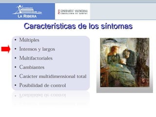 Características de los síntomasCaracterísticas de los síntomas
 