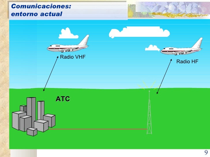 atc payscale atc payscale