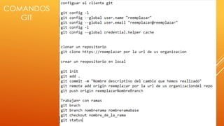 COMANDOS
GIT
 