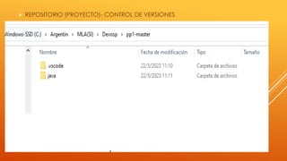  REPOSITORIO (PROYECTO)- CONTROL DE VERSIONES
 