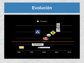 [ES] Control de versiones con subversion | PDF