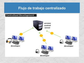 [ES] Control de versiones con subversion | PDF