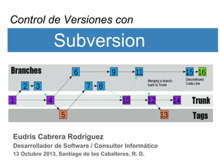 Control de Versiones con

Subversion

Eudris Cabrera Rodríguez
Desarrollador de Software / Consultor Informático
13 Octubre 2013, Santiago de los Caballeros, R. D.

 