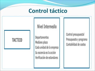 El control | PPT