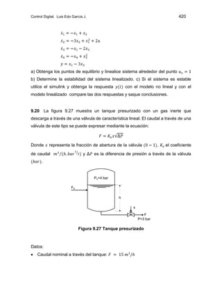 Control Digital. Luis Edo García J. 420
a) Obtenga los puntos de equilibrio y linealice sistema alrededor del punto
b) Determine la estabilidad del sistema linealizado. c) Si el sistema es estable
utilice el simulink y obtenga la respuesta con el modelo no lineal y con el
modelo linealizado compare las dos respuestas y saque conclusiones.
9.20 La figura 9.27 muestra un tanque presurizado con un gas inerte que
descarga a través de una válvula de característica lineal. El caudal a través de una
válvula de este tipo se puede expresar mediante la ecuación:
Donde representa la fracción de abertura de la válvula , el coeficiente
de caudal y es la diferencia de presión a través de la válvula
Fe
Po=4 bar
F
P=3 bar
h
x
Figura 9.27 Tanque presurizado
Datos:
Caudal nominal a través del tanque:
 