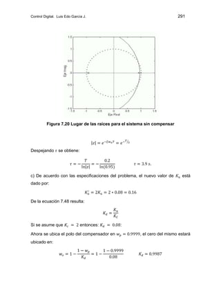 Control Digital. Luis Edo García J. 291
Figura 7.20 Lugar de las raíces para el sistema sin compensar
Despejando se obtiene:
c) De acuerdo con las especificaciones del problema, el nuevo valor de está
dado por:
De la ecuación 7.48 resulta:
Si se asume que entonces: :
Ahora se ubica el polo del compensador en , el cero del mismo estará
ubicado en:
 