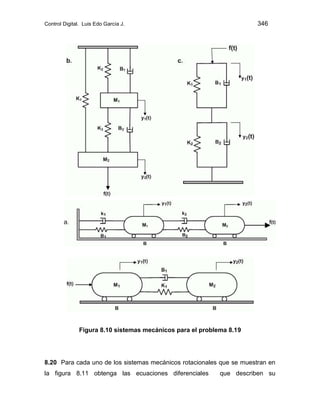 Control Digital. Luis Edo García J. 346
Figura 8.10 sistemas mecánicos para el problema 8.19
8.20 Para cada uno de los sistemas mecánicos rotacionales que se muestran en
la figura 8.11 obtenga las ecuaciones diferenciales que describen su
 