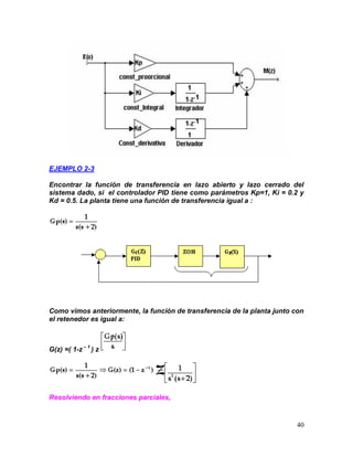 Control digital con matlab | PDF