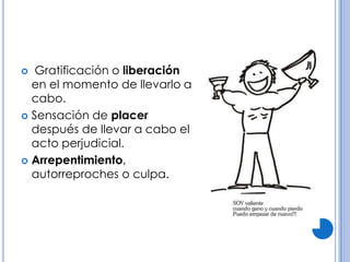   Gratificación o liberación
  en el momento de llevarlo a
  cabo.
 Sensación de placer
  después de llevar a cabo el
  acto perjudicial.
 Arrepentimiento,
  autorreproches o culpa.
 