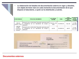 Documentos externos
• La elaboración de listados de documentación externa en vigor y obsoleta,
con objeto de tener claro en cada momento la documentación de la que
dispone el laboratorio, a quién se ha distribuido y cuándo.
 
