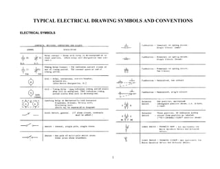 1
TYPICAL ELECTRICAL DRAWING SYMBOLS AND CONVENTIONS
ELECTRICAL SYMBOLS
 