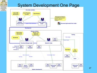 Controldraw ControlDraw Introduction | PPT