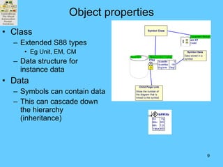 Controldraw ControlDraw Introduction | PPT
