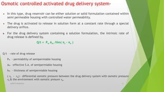 Control drug delivery system | PPTX
